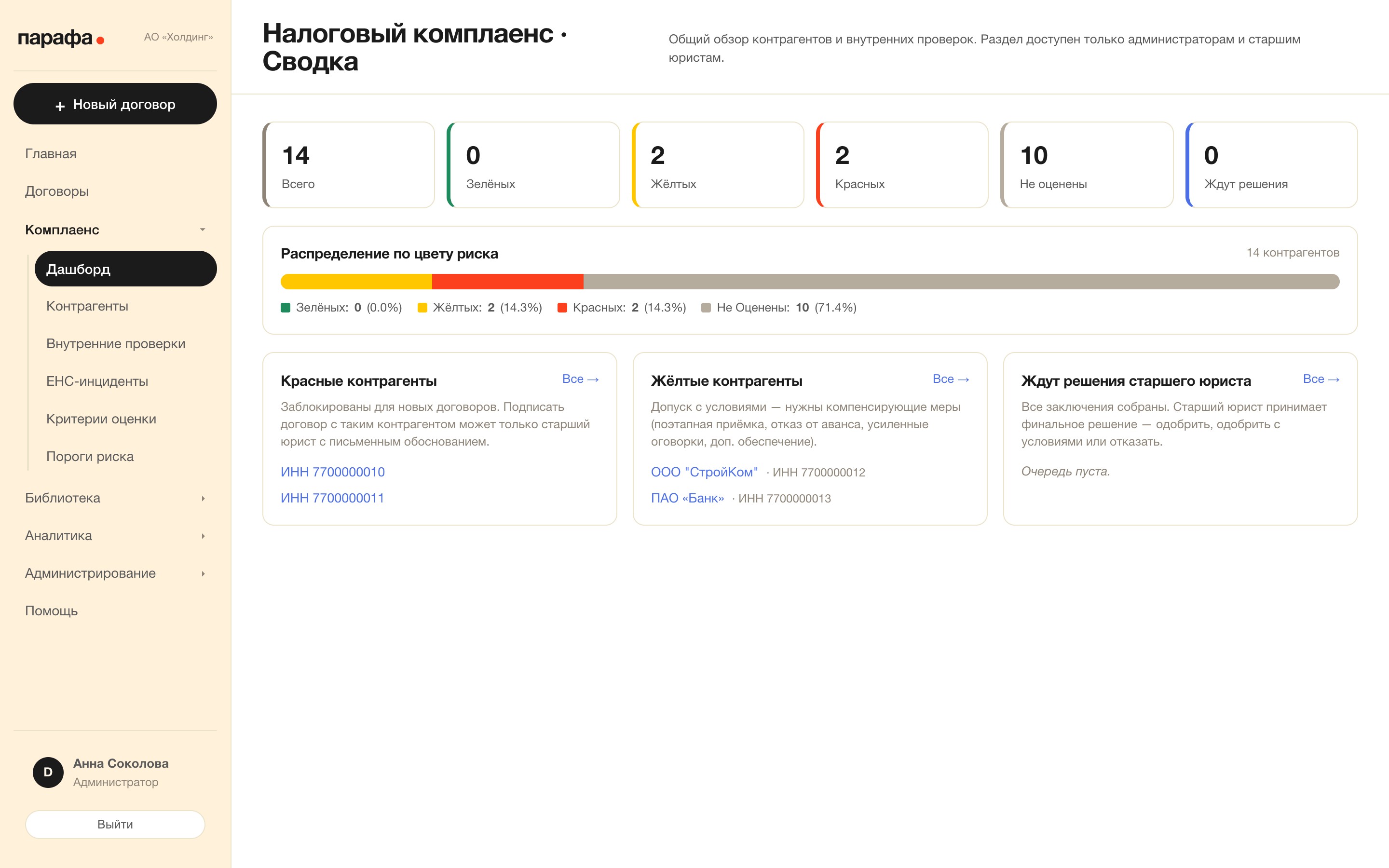 Налоговый комплаенс: контрагенты по цвету риска, красные — заблокированы.