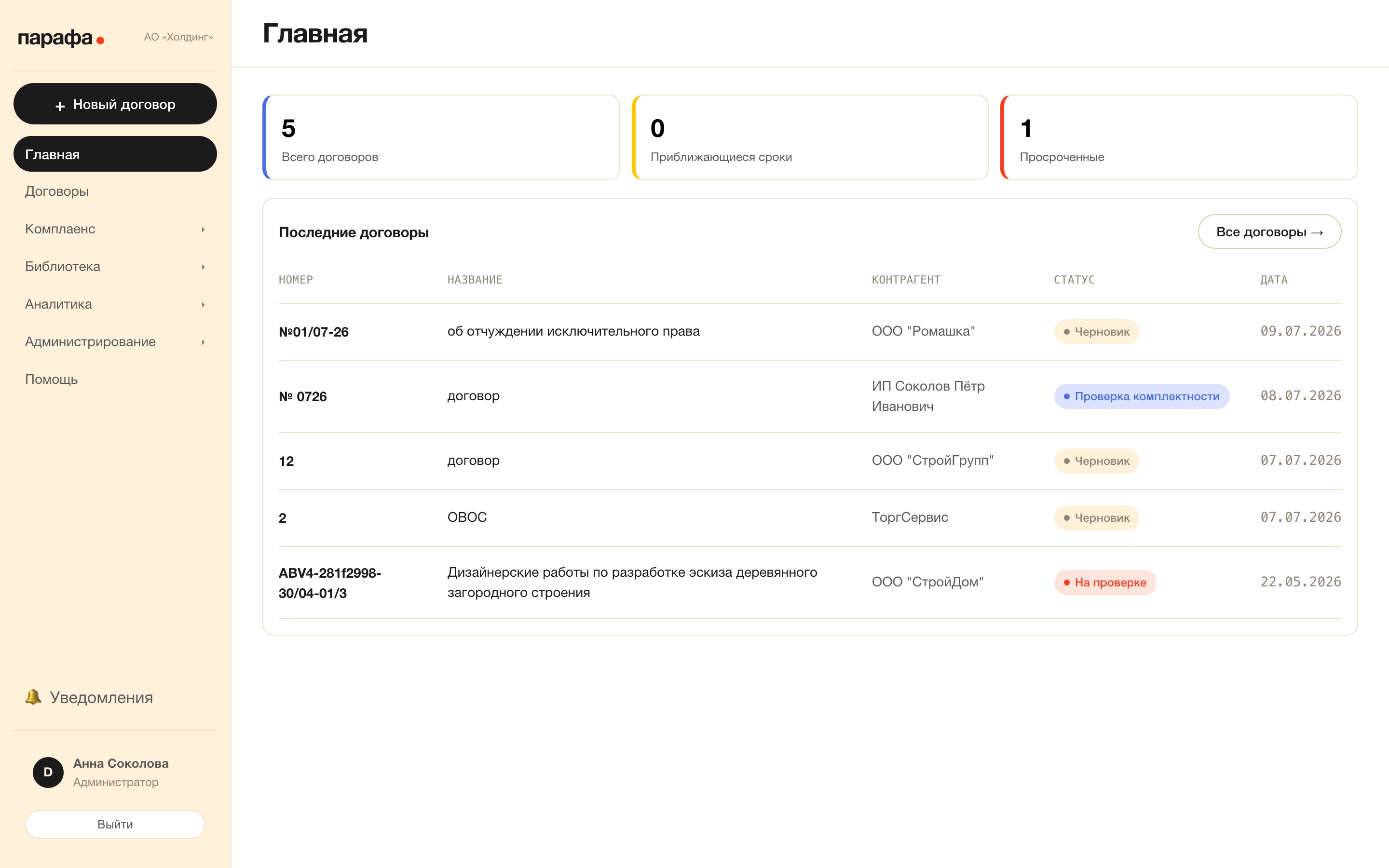 Главная — сколько договоров в работе, приближающиеся и просроченные сроки, последние поступления.