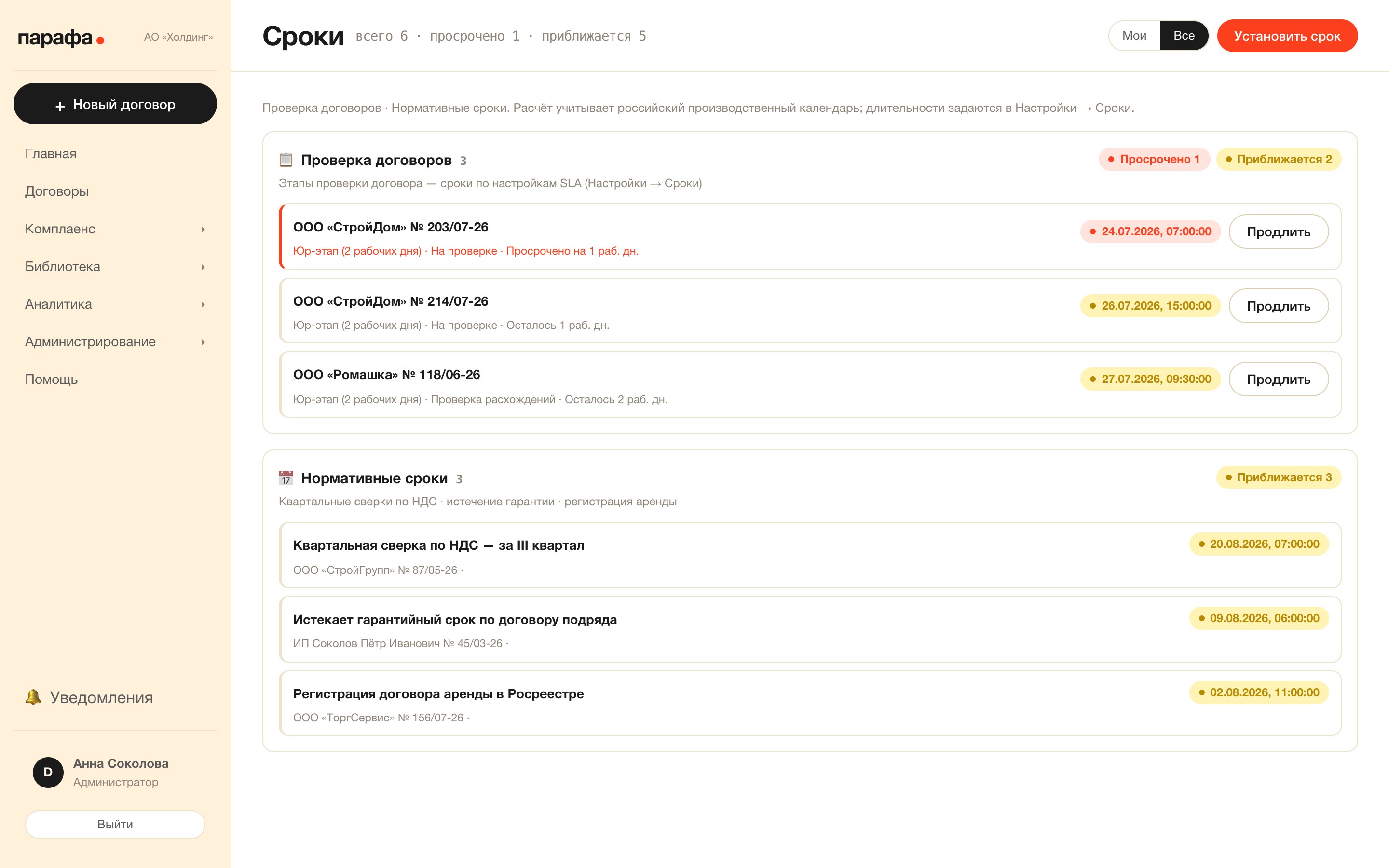 Нормативные сроки: что и к какой дате нужно успеть по закону