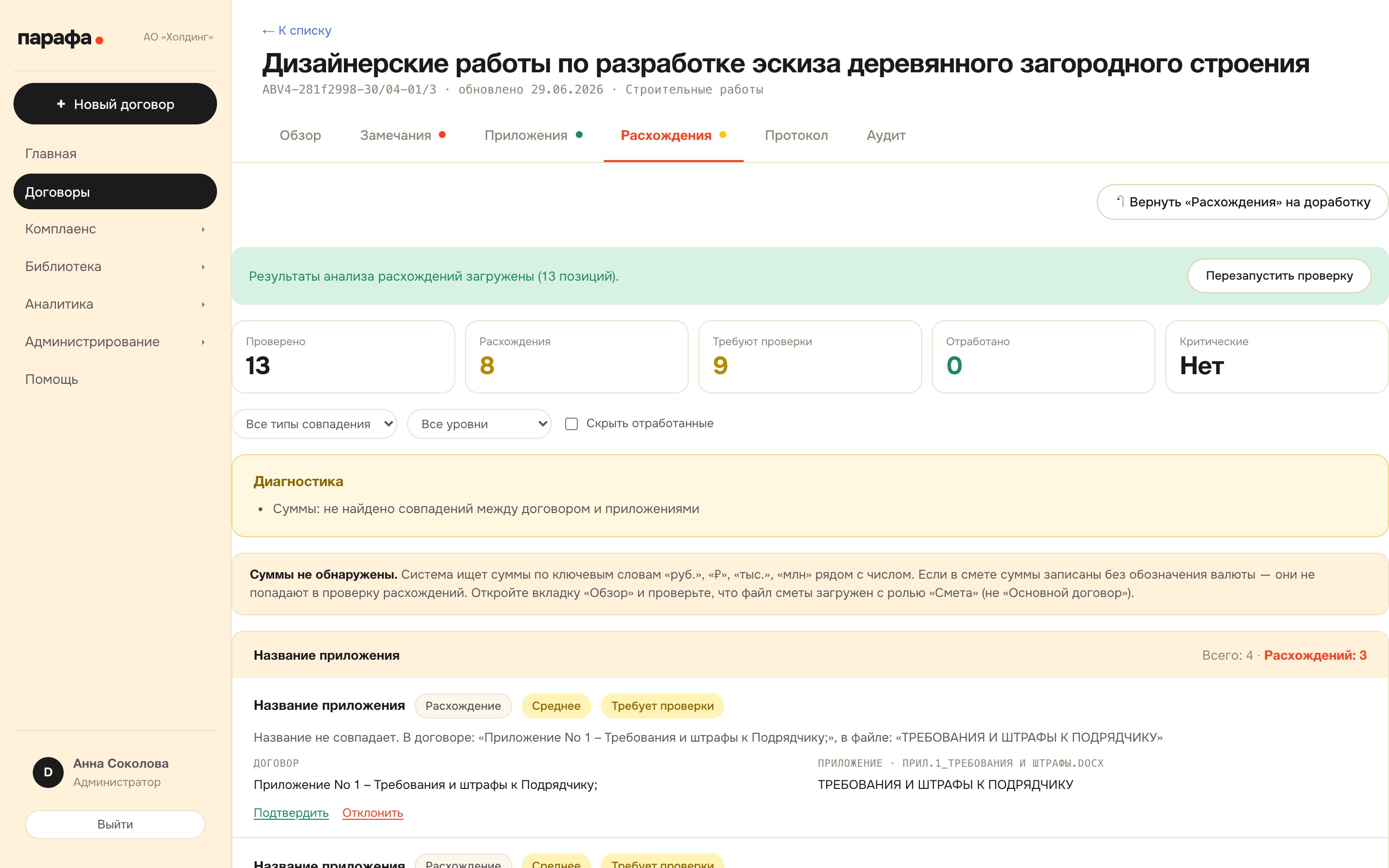 Расхождения между договором и приложениями: что совпало, а что требует проверки